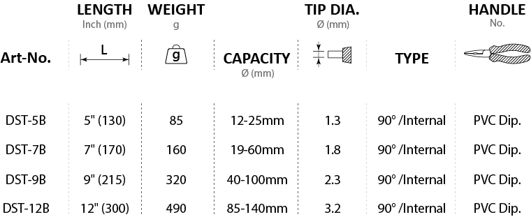 DST-5B.DST-7B,DST-9B,DST-12B